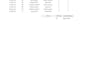 do data analytics, copy paste, typing work